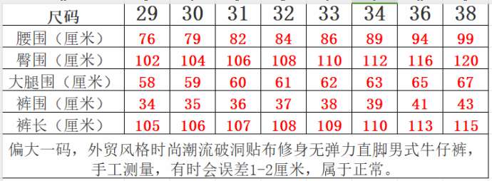 Picture of PP Jeans _SKUPPsz29-3825tn0915090